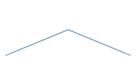The Good Shepherd Anglican Church Logo